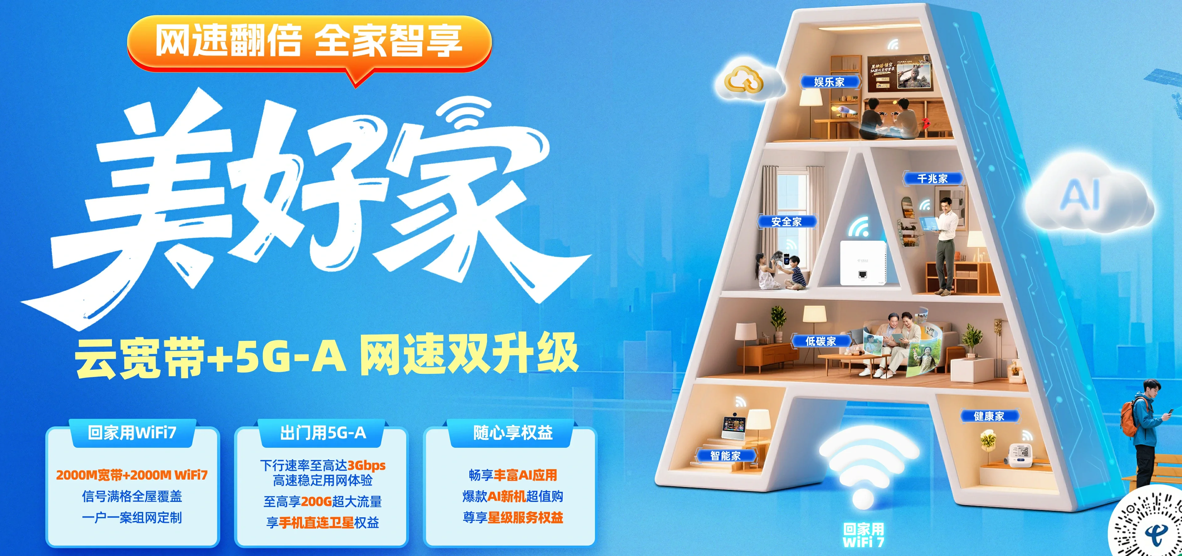 中国电信 五原电信宽带 宽带套餐